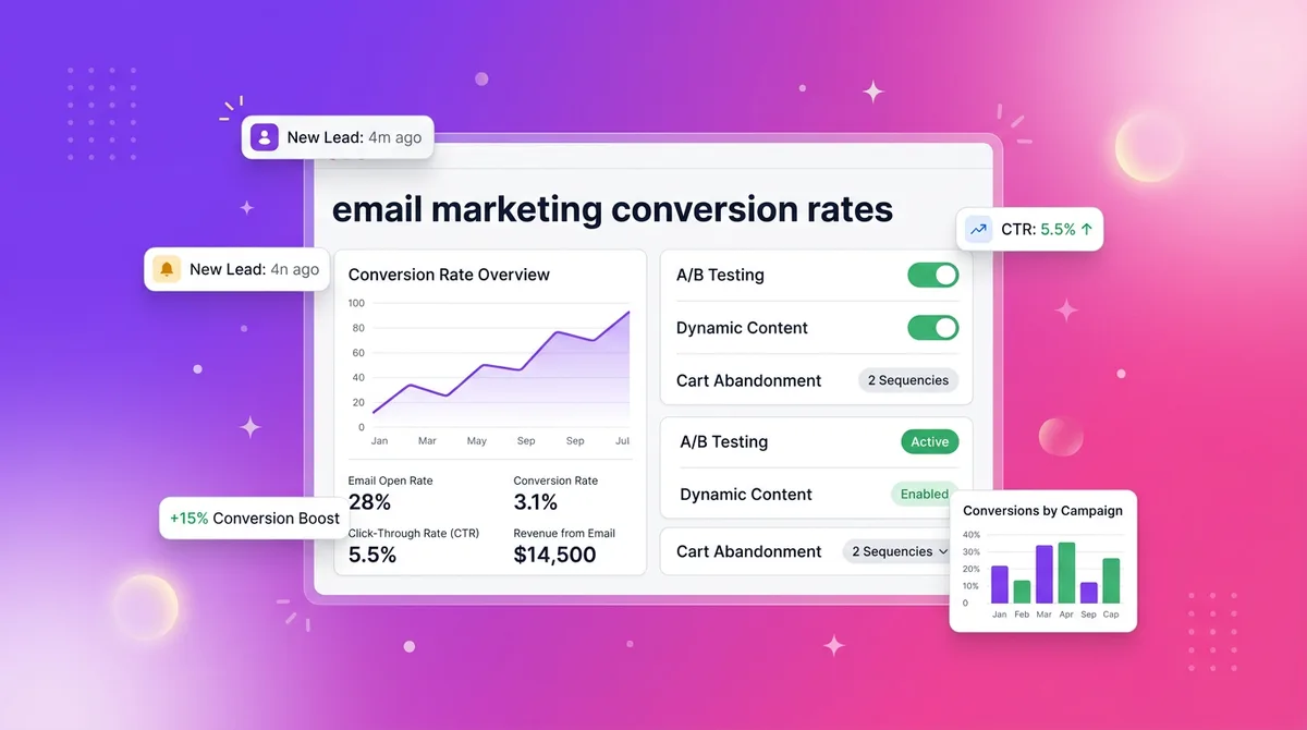 Email Marketing Best Practices to Boost Conversion Rates — WeekHack