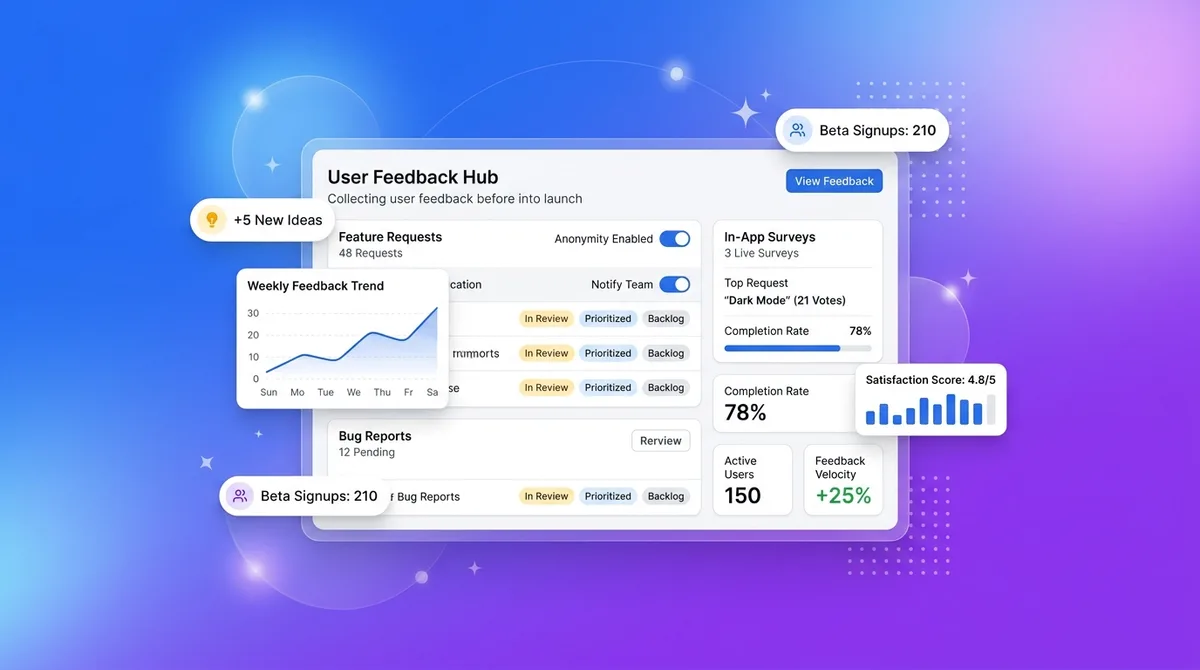 How to Collect User Feedback Before Launch