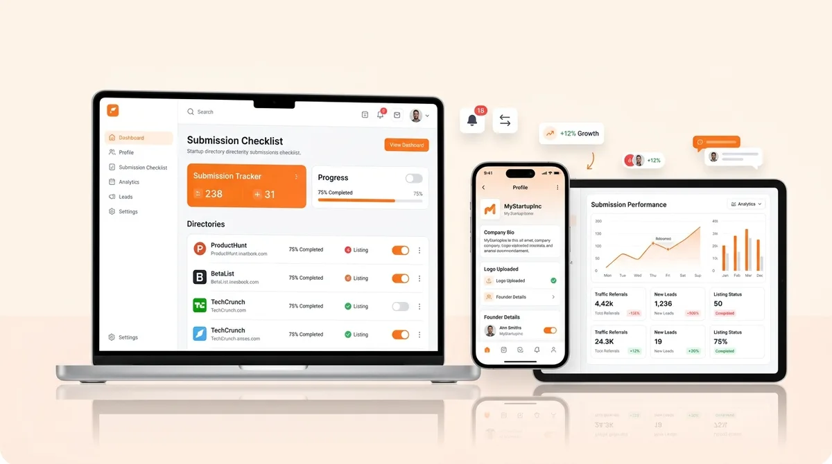 What is a Startup Directory Submission?