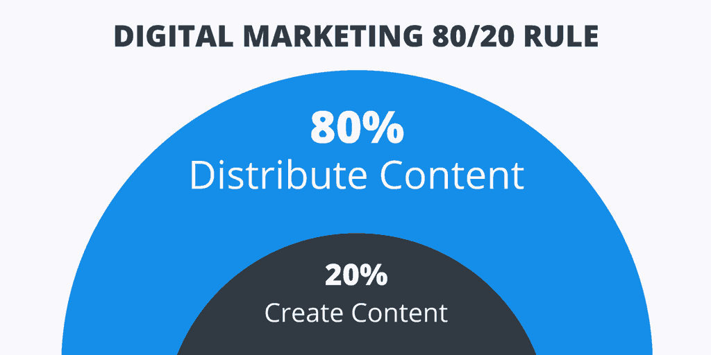 Digital-Marketing-802F20-Rule.png