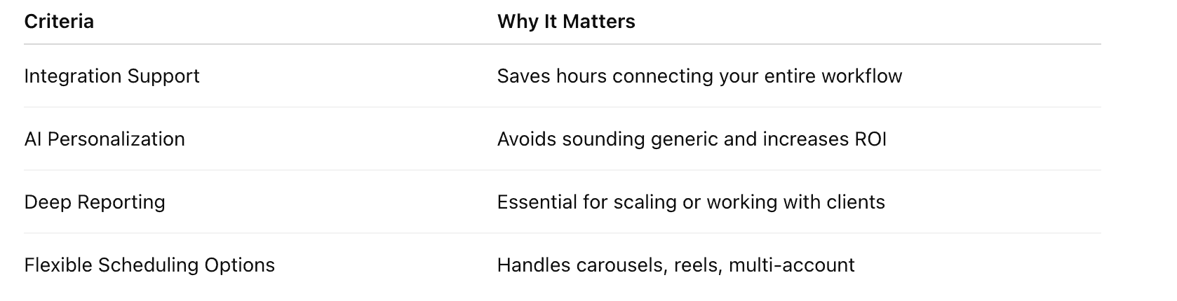 What to Look for in Pro Tools
